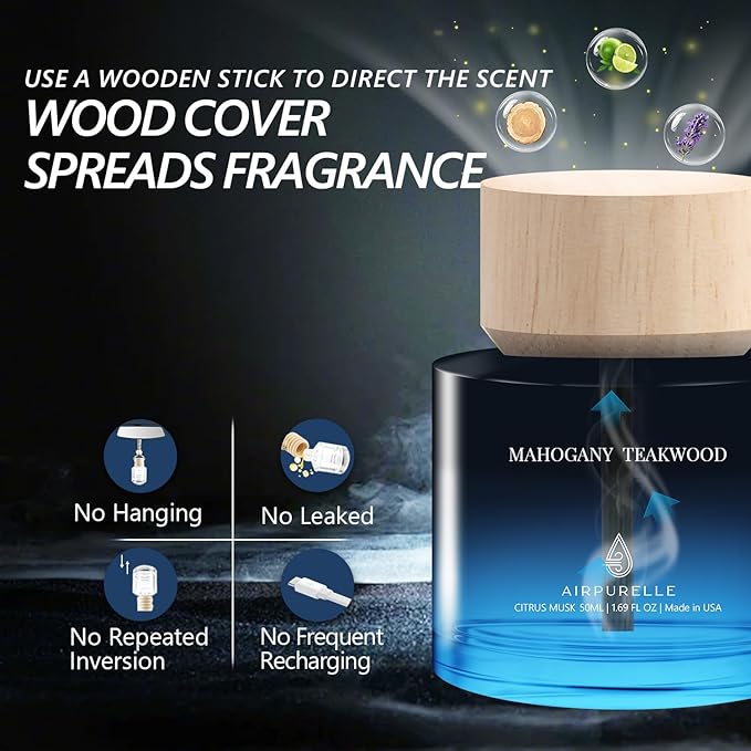 Mahogany Teakwood Cup Car Diffuser | Deep Wood & Musk Blend