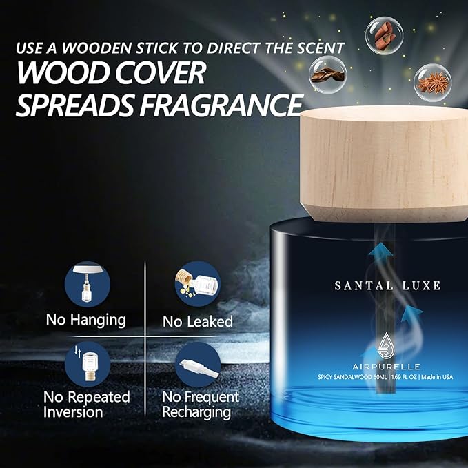 Spicy Sandalwood Cup Car Diffuser | Bold & Warm Notes